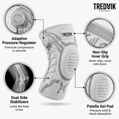 Tredvik Knee Sleeve | Instant Relief, All-Day Stability & Adjustable Support
